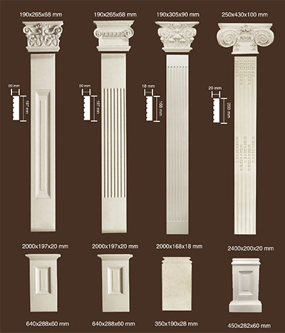 Roman Column Series